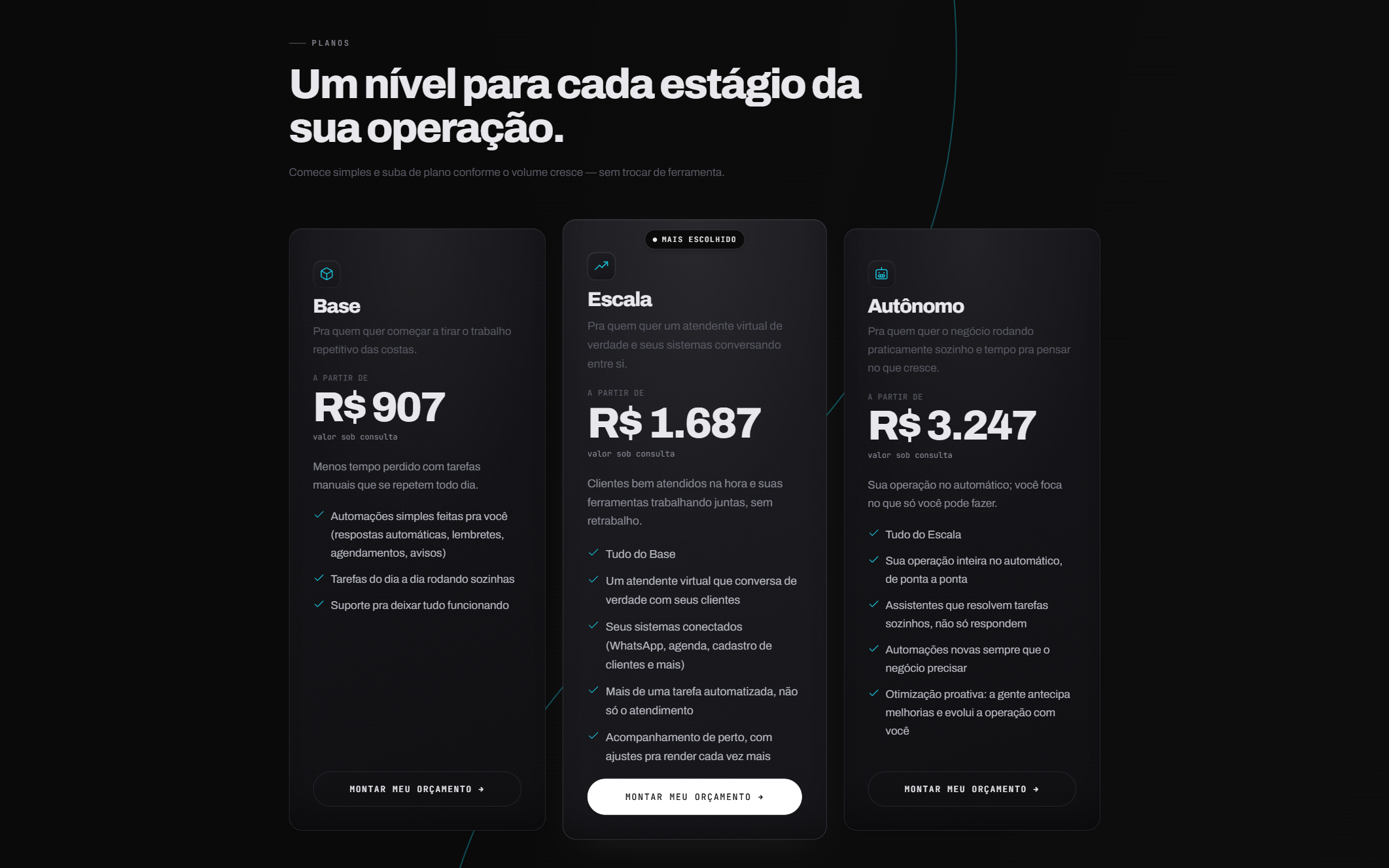 Prévia da página de planos da Jota Flows